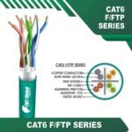 cat6-AQUA