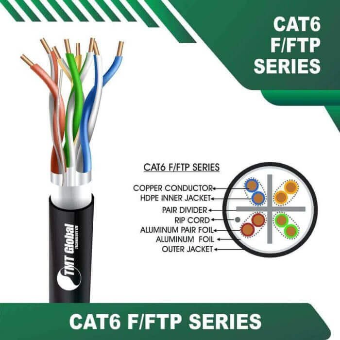 cat6-BLACK