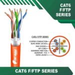 cat6-ORANGE