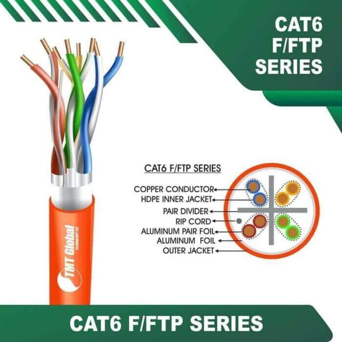 cat6-ORANGE