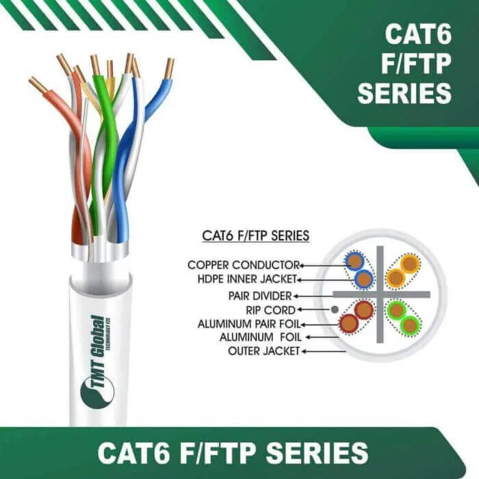cat6-WHITE
