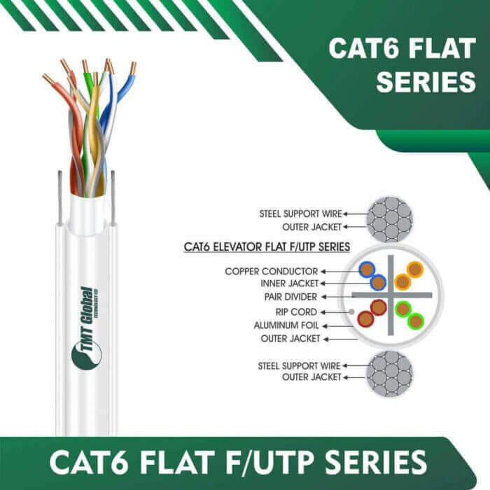 cat6-WHITE