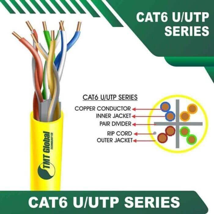cat6-YELLOW